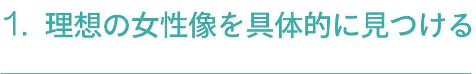 1.理想の女性像を具体的に見つける